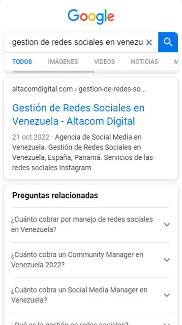 WordPress SEO - Posicionamiento en buscadores, Google