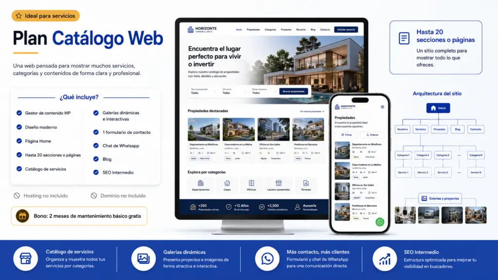 Infografía del Plan Catálogo Web de Altacom Digital por 650€ .