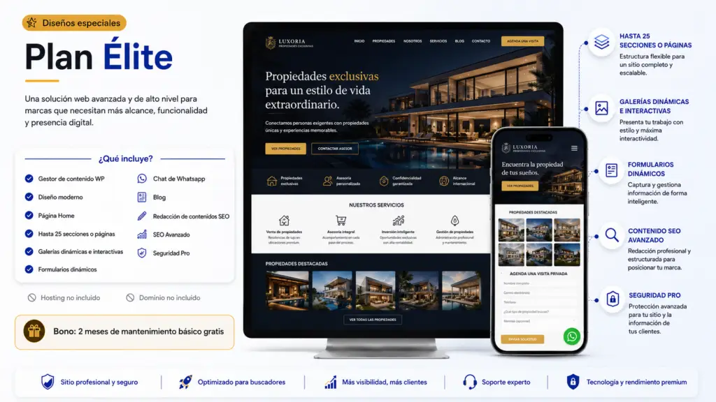 Infografía del Plan Élite de diseño web de Altacom Digital.