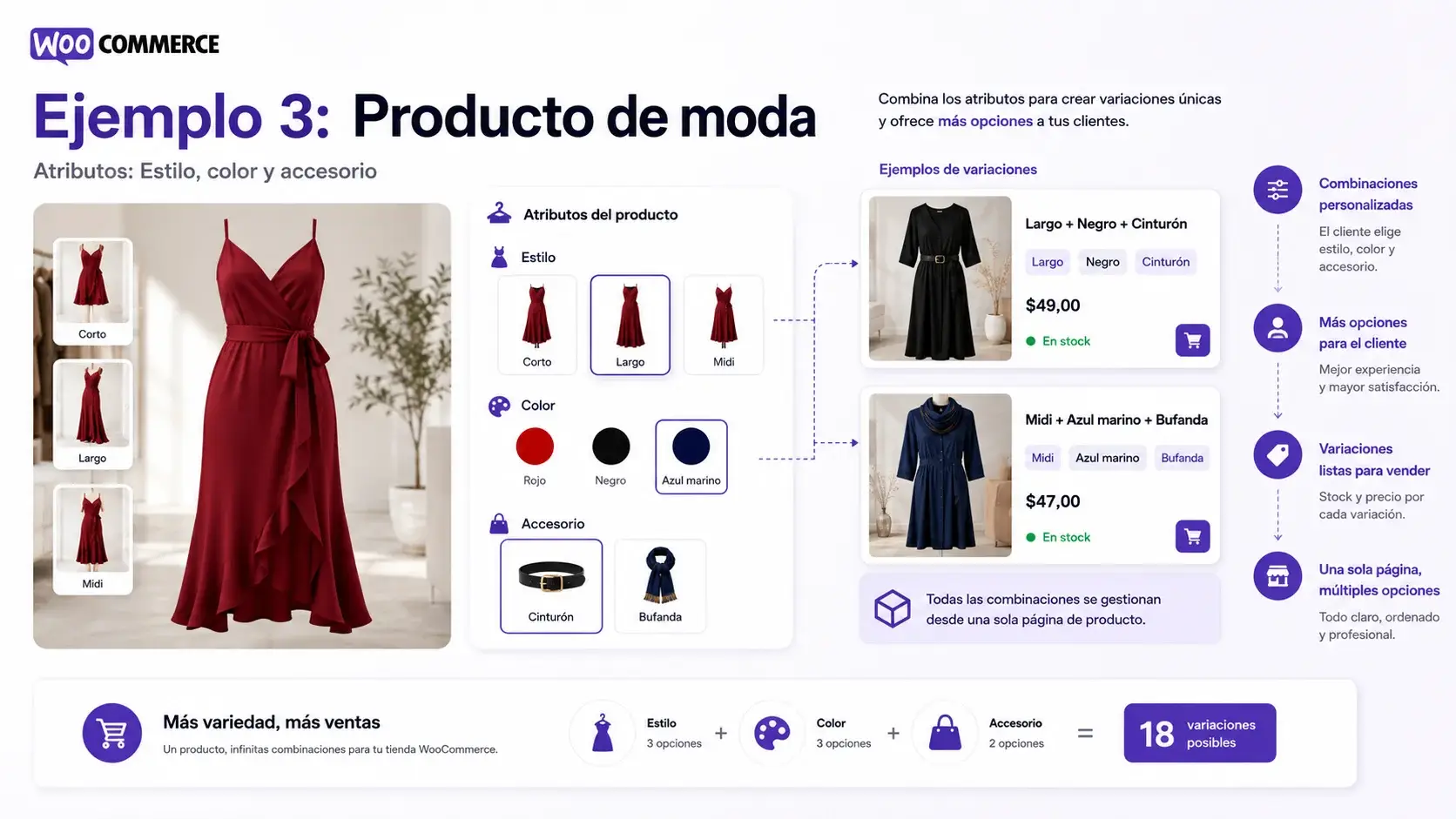 Infografía sobre cómo crear variaciones de ropa en WooCommerce.