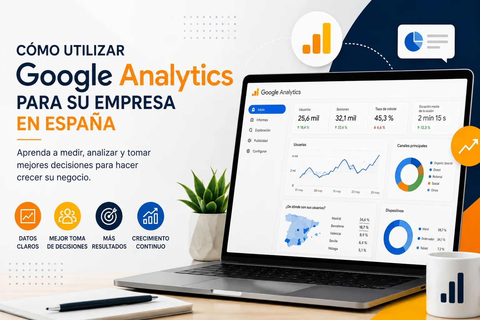Google Analytics para empresas españolas.