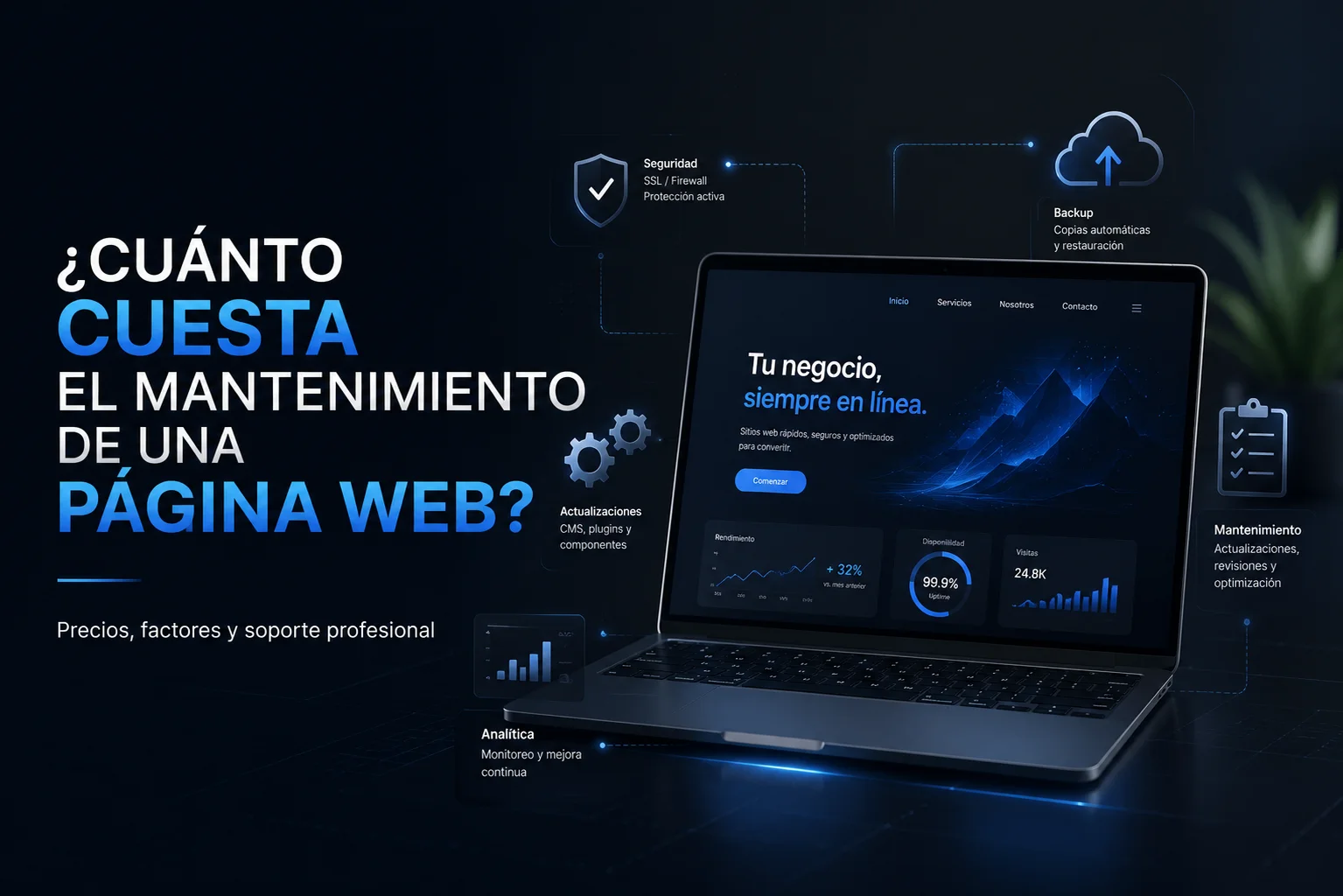 Costo de mantenimiento de página web: seguridad, respaldo, actualizaciones, analíticas.